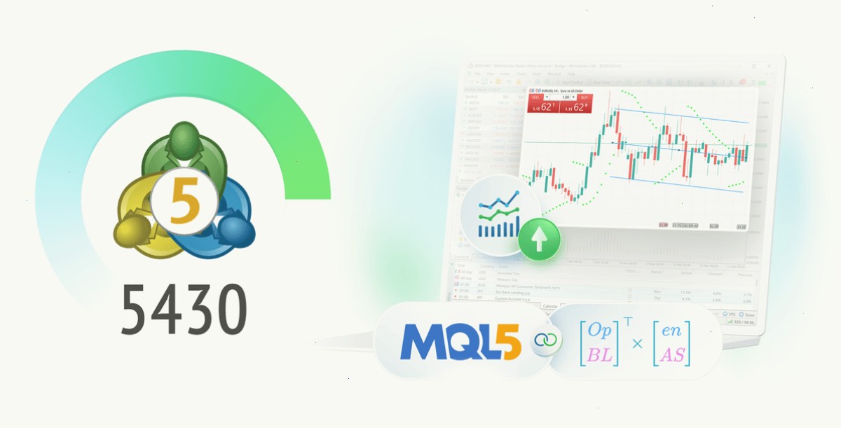 MT5_metatrader5中文版_入门指引与新手资源快速上手指南：新 MetaTrader 5 平台 Build 5430：由 Blend2D 支持的增强型图表（封面配图）